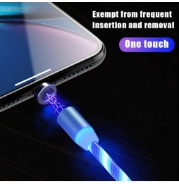 Lightning + Type-C Luminous Magnetic Cable for iPhone, Samsung, Huawei, Xiaomi... 1m (Blue) at 17,95 €