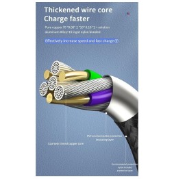 Lightning + Type-C + Micro-USB Schnelllade Kabel 1.2m 5A 40W für 19,95 €