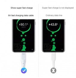 Lightning + Type-C + Micro USB Fast Charge Cable 1.5m 6A at 22,95 €