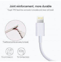 Lightning naar USB-kabel voor iPhone, iPad, AirPods 1m voor 10,95 €