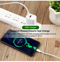 Type-C naar USB-C snellaad kabel voor Samsung, Huawei, Xiaomi... 2m 100W voor 17,95 €