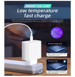 Chargeur rapide USB-C / Type-C 45W (Blanc) à 29,95 €