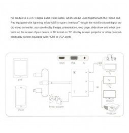 Bluetooth + HDMI + VGA + AV to Lightning / USB-C / Type-C / Micro USB Adapter at 44,95 €