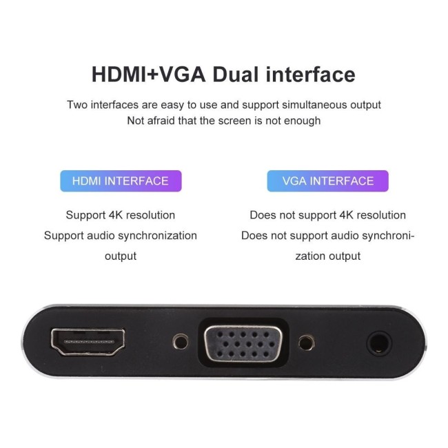 Bluetooth + HDMI + VGA + AV auf Lightning / USB-C / Typ-C / Micro-USB Adapter