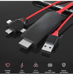 Lightning + USB-C / Type-C + Micro USB auf HDMI Kabel (2m) für 28,31 €