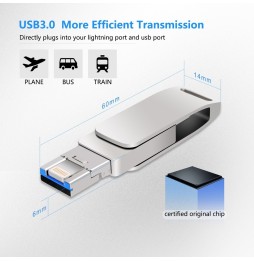Clé USB 3.0 128Go Lightning + USB-C / Type-C