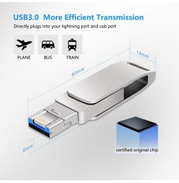 512GB Lightning + USB-C / Type-C USB 3.0 flashdrive