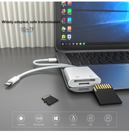 Adaptateur Carte Micro SD + TF vers Lightning + USB-C / Type-C à 21,95 €